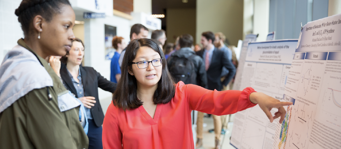 SpringUndergraduateResearchSymposium_event-post_1170x512