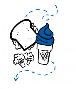 Illustration of ice cream cone, sandwich, and broccoli